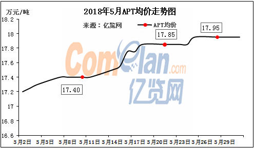 http://www.comelan.com/A/UploadFiles_3534/201806/2018060114440258.png